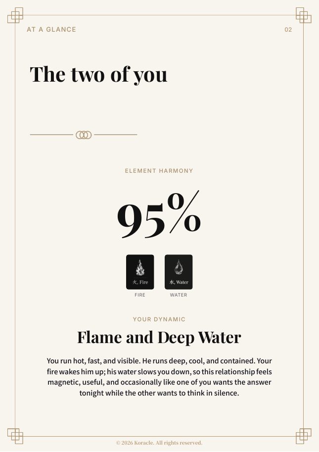 Compatibility PDF preview page 2