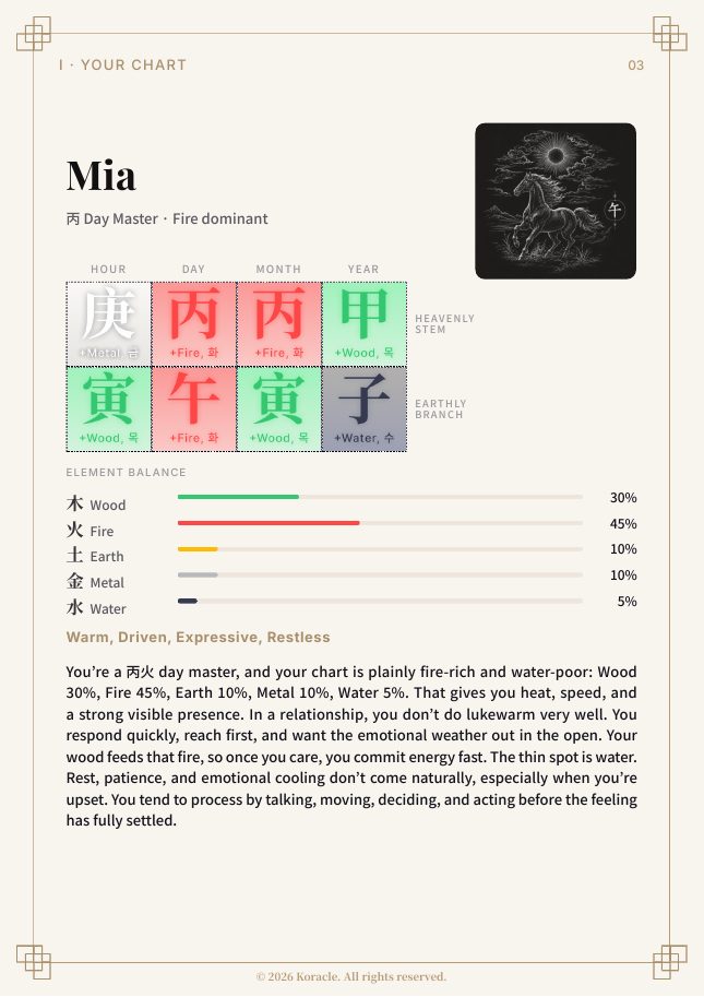 Compatibility PDF preview page 3
