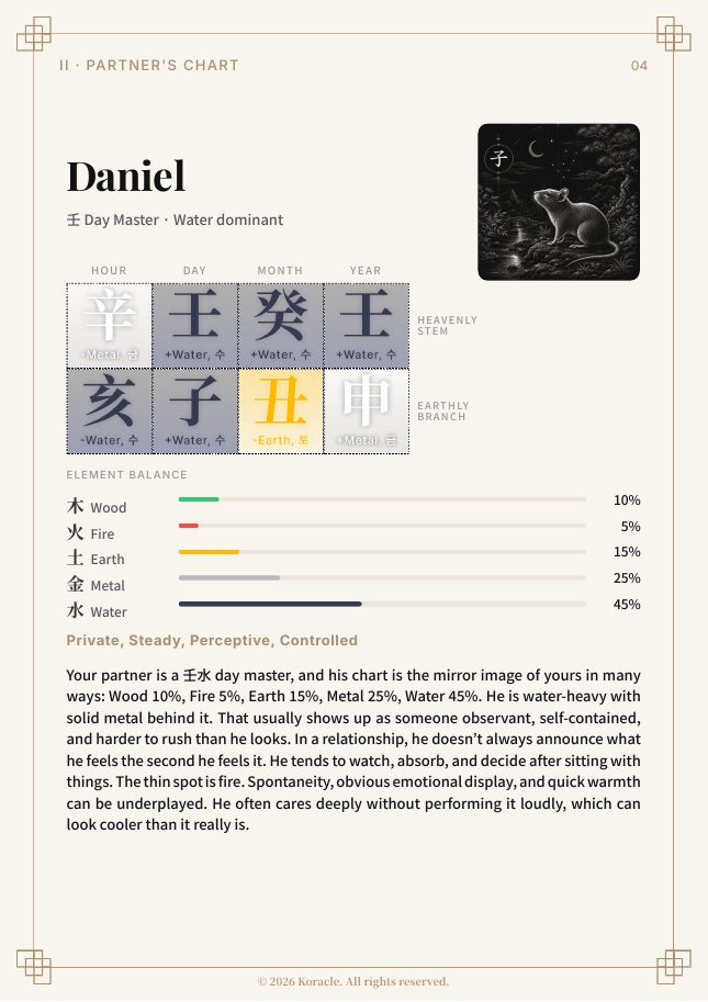 Compatibility PDF preview page 4