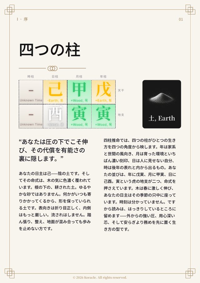 PDF preview page 2