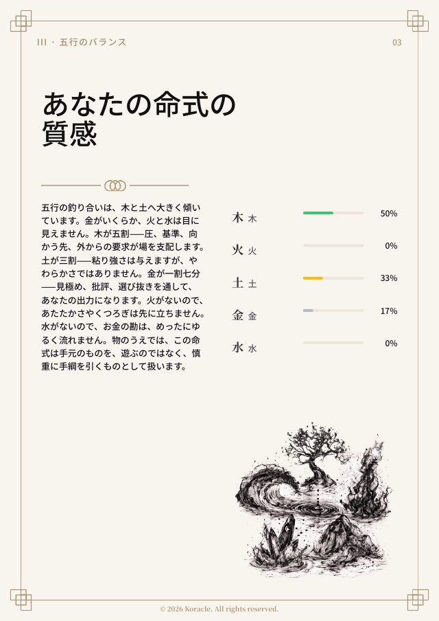 PDF preview page 4