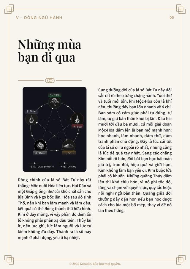 PDF preview page 6